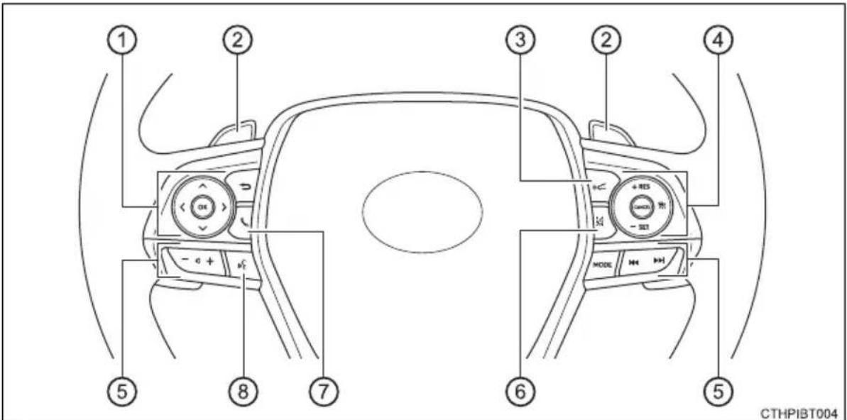 TOYOTA Camry HV (2022) - Switches - 2
