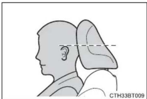 TOYOTA Camry HV (2022) - ■Adjusting the height of the head restraints - 1