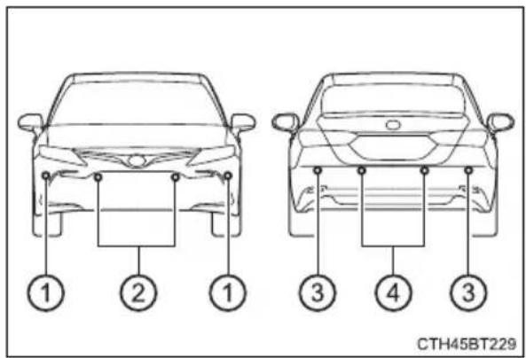 TOYOTA Camry HV (2022) - Types of sensors - 1