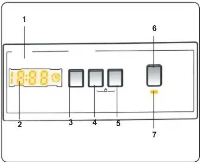 Romo RWF2477B - Elektronický displej - 1