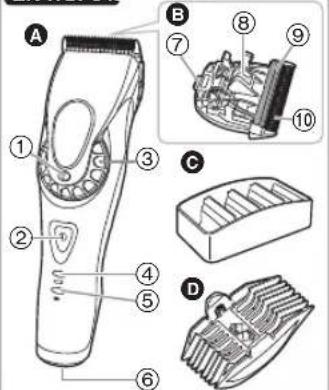 PANASONIC ER-HGP74 - Identificação das peças - 1