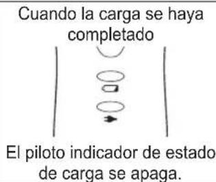 Cuando la carga se haya completado El piloto indicador de estado de carga se apaga.