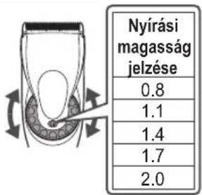 Nyírási magasság jelzése 0.8 1.1 1.4 1.7 2.0