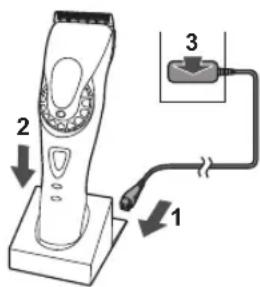 PANASONIC ER-HGP74 - Φόρτιση - 1