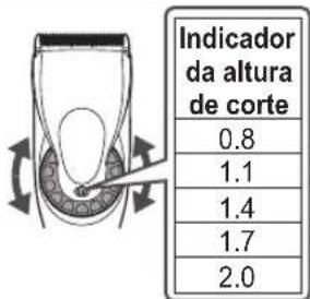 Indicador da altura de corte 0.8 1.1 1.4 1.7 2.0