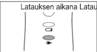 Latauksen aikana Latau