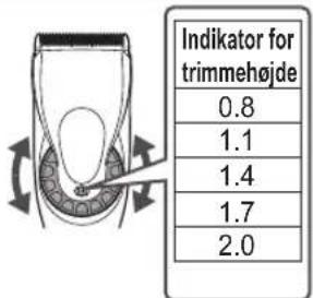 Indikator for trimmehøjde 0.8 1.1 1.4 1.7 2.0