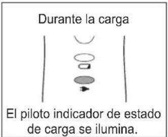 Durante la carga El piloto indicador de estado de carga se ilumina.