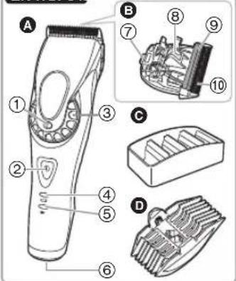 PANASONIC ER-HGP74 - Identifikation af dele - 1