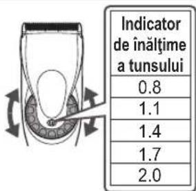 Indicator de înălțime a tunsului 0.8 1.1 1.4 1.7 2.0