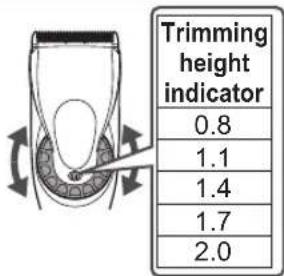 Trimming height indicator 0.8 1.1 1.4 1.7 2.0