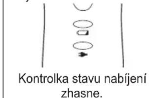 Kontrolka stavu nabíjení zhasne.