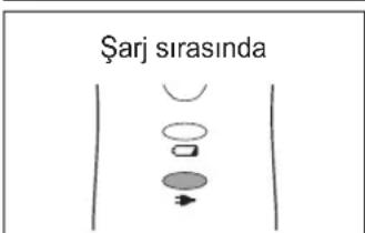 Şarj sırasında