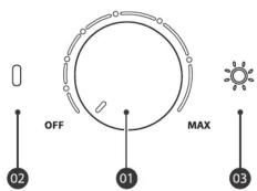 OFF MAX 02 01 03