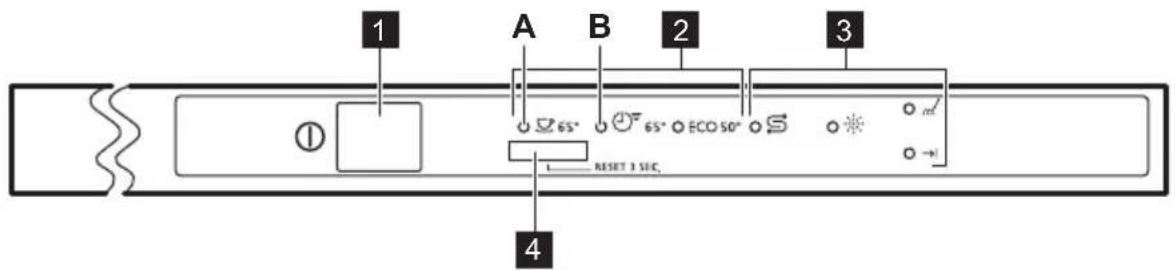 Zoppas PDT10002FK - Servicedienst - 1