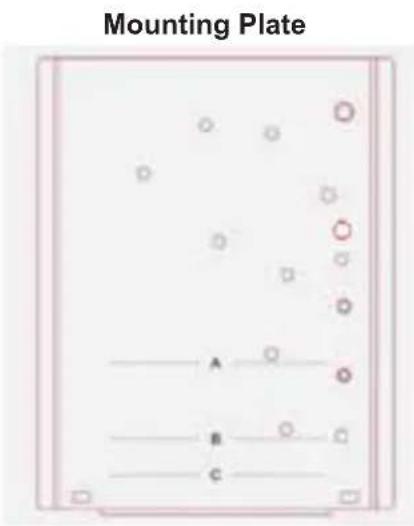ATEN VE-RMK1U - Example 2: A device that uses line C - 1