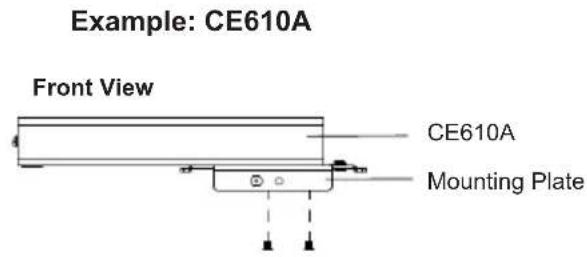 ATEN VE-RMK1U - Example 2: A device that uses line C - 2