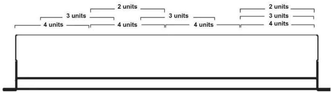 ATEN VE-RMK1U - Example 1: For devices that align to line A or B - 4
