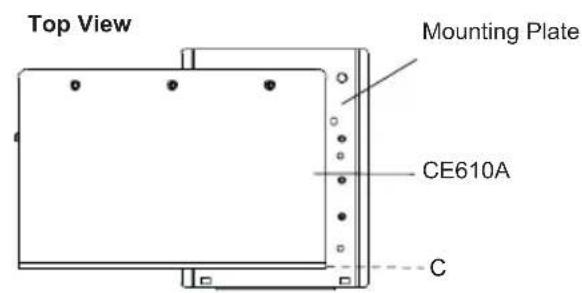 ATEN VE-RMK1U - Example 2: A device that uses line C - 3