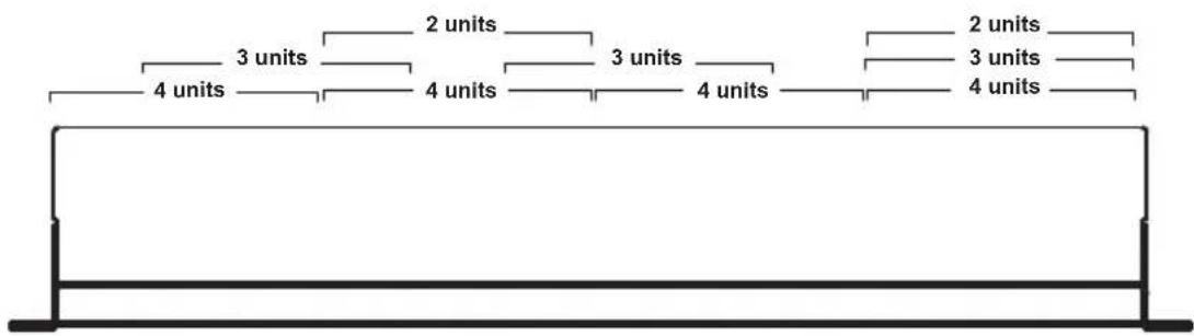 ATEN VE-RMK1U - Example 2: A device that uses line C - 6