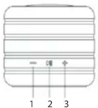 BLAUPUNKT BT01 - LOCATION OF CONTROLS - 1