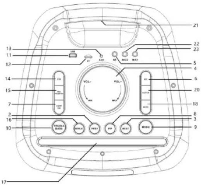 BLAUPUNKT PB10DB - Bluetooth™ - 1