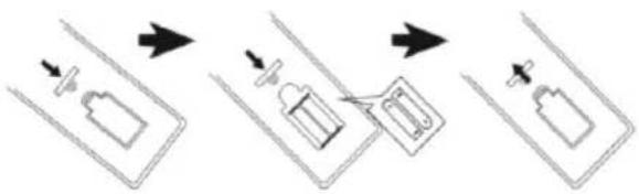BLAUPUNKT PB10DB - Functionarea bateriei reîncărcabile: - 2