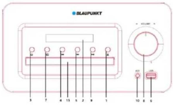 BLAUPUNKT 3 7 4 15 5 2 9 1 VOLUME Power ACI USB 10 8 6