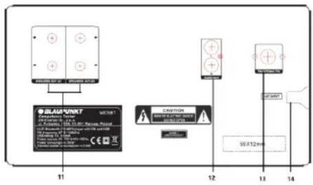 BLAMPUNKT Coupulants Center 11 BLAMP PUNT 56 X12 mm CAUTION 56 X12 mm