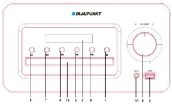 BLAUPUNKT 3 7 4 15 5 2 9 1 VOLUME ADD USB 10 8 6