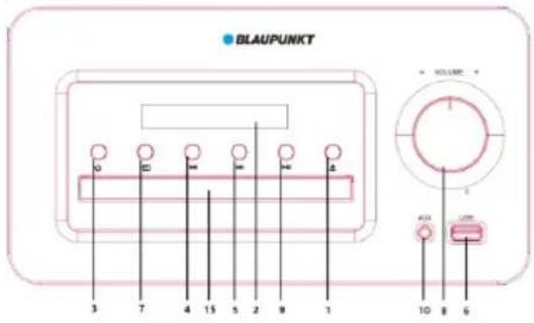 BLAUPUNKT 3 7 4 15 5 2 9 1 + VOLUME + 400 USB 10 8 6