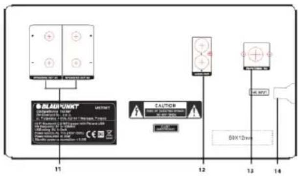 BLANK PUNCT CLOSURENTS 11 CAUTION 12 50X12mm 13 14