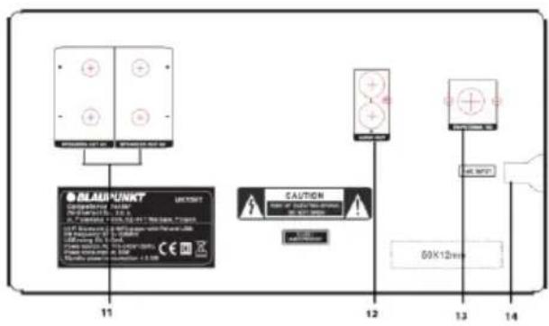 BLAW PUNKT Capacitator Facility 11 CAUTION 50X12mm 12 13 14