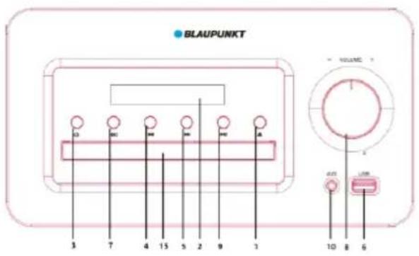 BLAUPUNKT 3 7 4 15 5 2 9 1 10 8 6