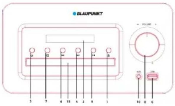 BLAUPUNKT 3 7 4 15 5 2 9 1 Volume 10 8 6