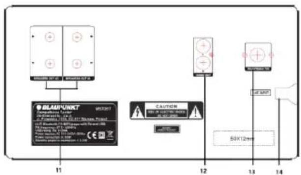 BLAM YUNKT Compliance Marker M37001 11 CAUTION 50X12mm 50X12mm 12 50X12mm 13 14