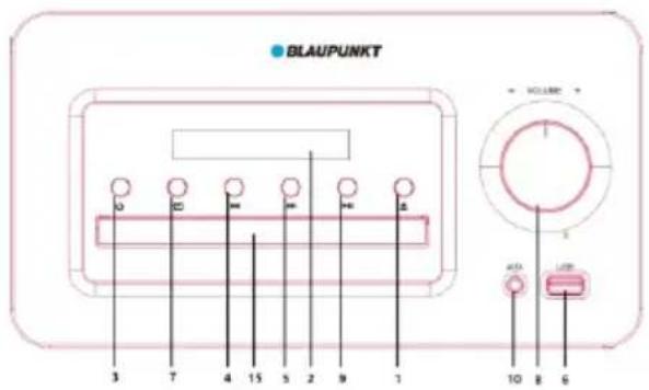 BLAUPUNKT 3 7 4 15 5 2 9 1 VOLUME ACI LED 10 8 6