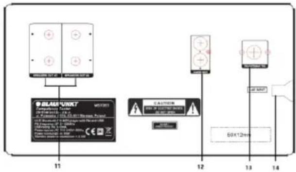 BLAM VUNT Compulsory Tester 11 BLAM VUNT M37803 CAUTION 50X12mm