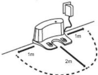 1m 2m