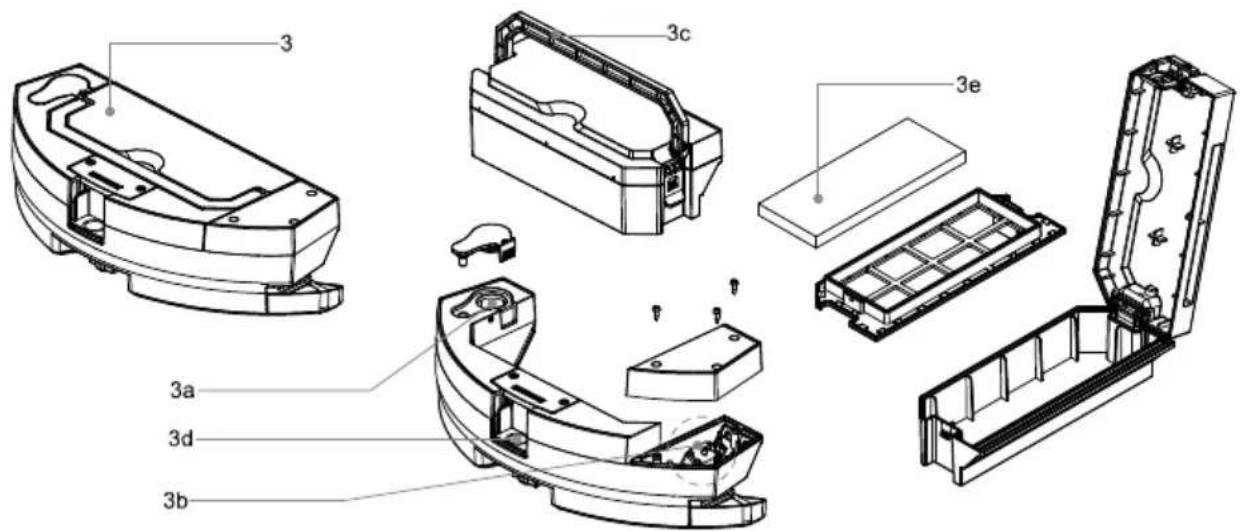 Exploded view diagram of a device's internal components with labeled parts 3, 3a, 3b, 3c, and 3e