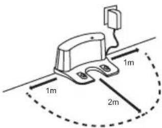 1m 2m