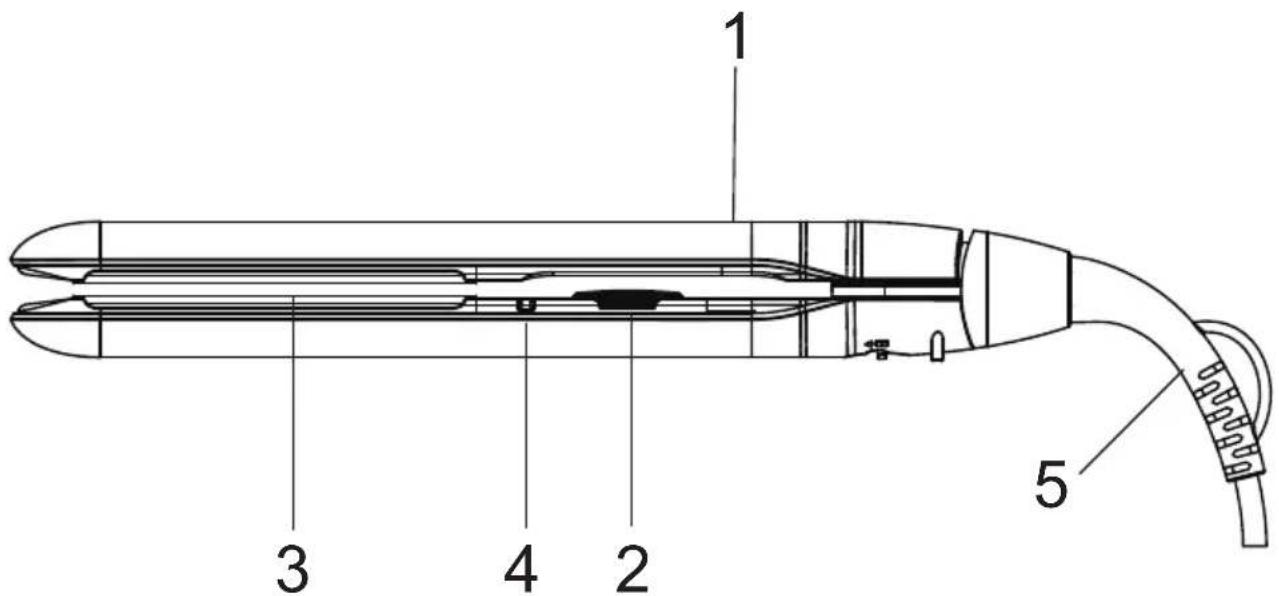 1 3 4 2 5