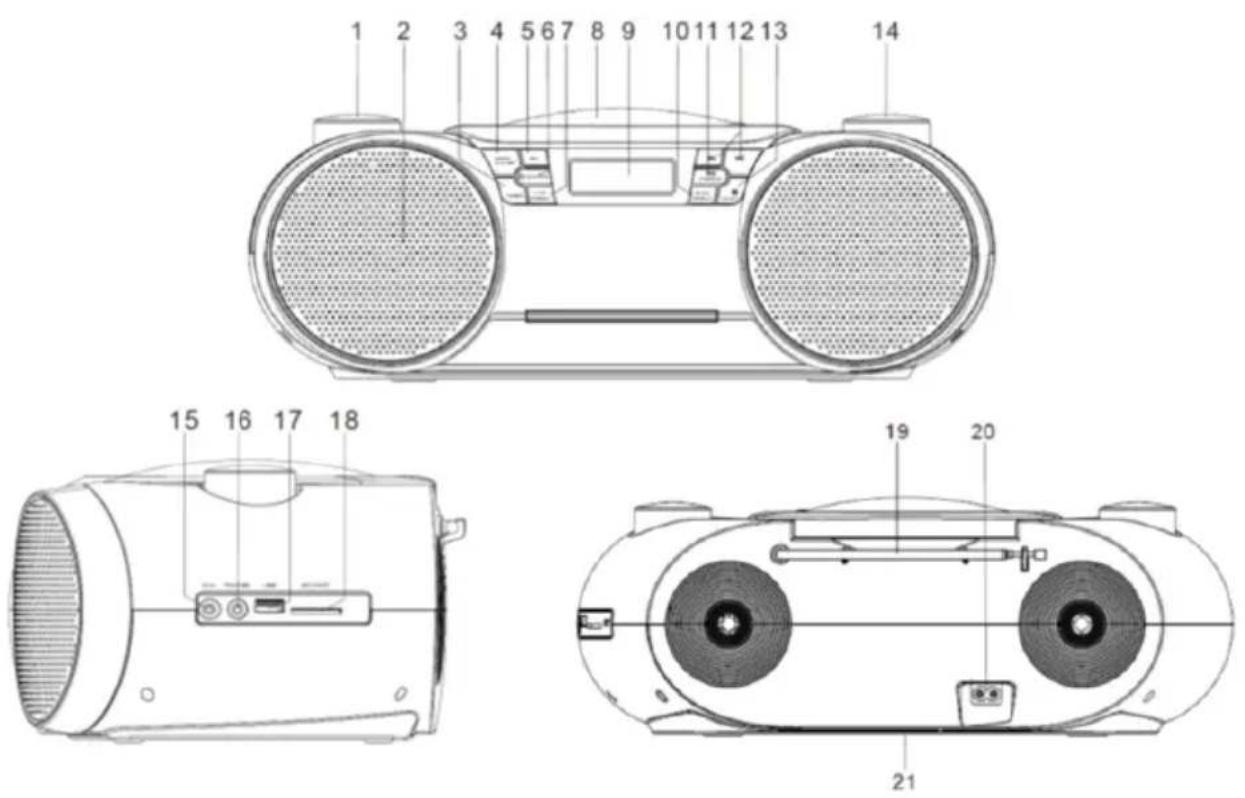 BLAUPUNKT BB30BT - Bluetooth™ - 1