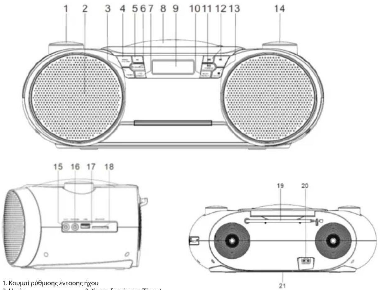 BLAUPUNKT BB30BT - Bluetooth - 1