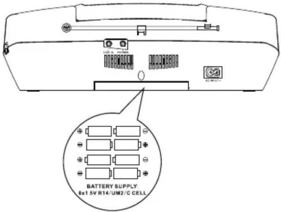 BATTERY SUPPLY: 8x1 5V R14/UM2/C CELL