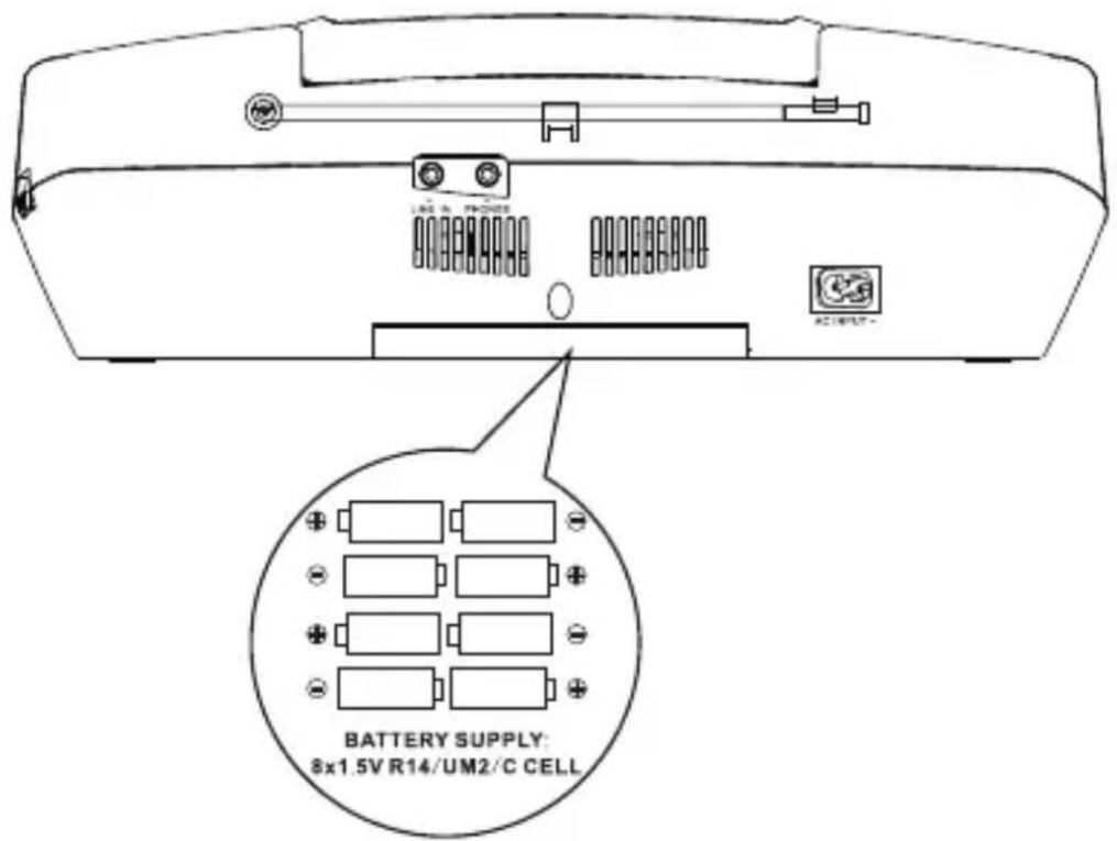 BLAUPUNKT BB12WH - POZNÁMKA - 1