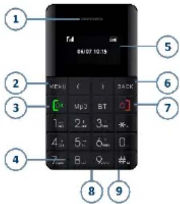 1 2 3 4 5 6 7 8 9 MENU ( ) BACK MTU MT MTU MTU MTU MTU MTU MTU MTU MTU MTU MTU MTU MTU MTU MTU MTU MTU MTU MTU MTU