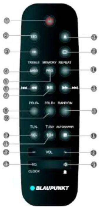 1 2 3 4 5 6 7 8 9 10 11 12 13 LED 2D TRESSLE MEMORY REPEAT BAS1 PRO ADD FOLD+ RANDOM TUN- TUN+ AUTOMANER 10- 10+ VOL + EQ CLOCK BLAUPUNKT