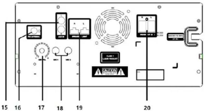 15 16 17 18 19 PE SWITCH ACR SPRING LIGHT CLASS 1 LABER PRODUCT CAUTION 20