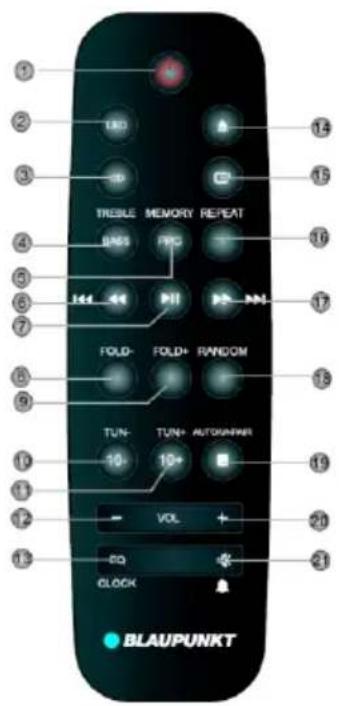 1 2 3 TREBLE MEMORY REPEAT UN-1 FPG 4 5 6 7 FOLD-FOLD+ RANDOM 8 9 TUN-TUN+ AUTOMANER 10 11 12 13 VOL + 14 15 16 17 18 19 20 21 CLOCK BLAUPUNKT